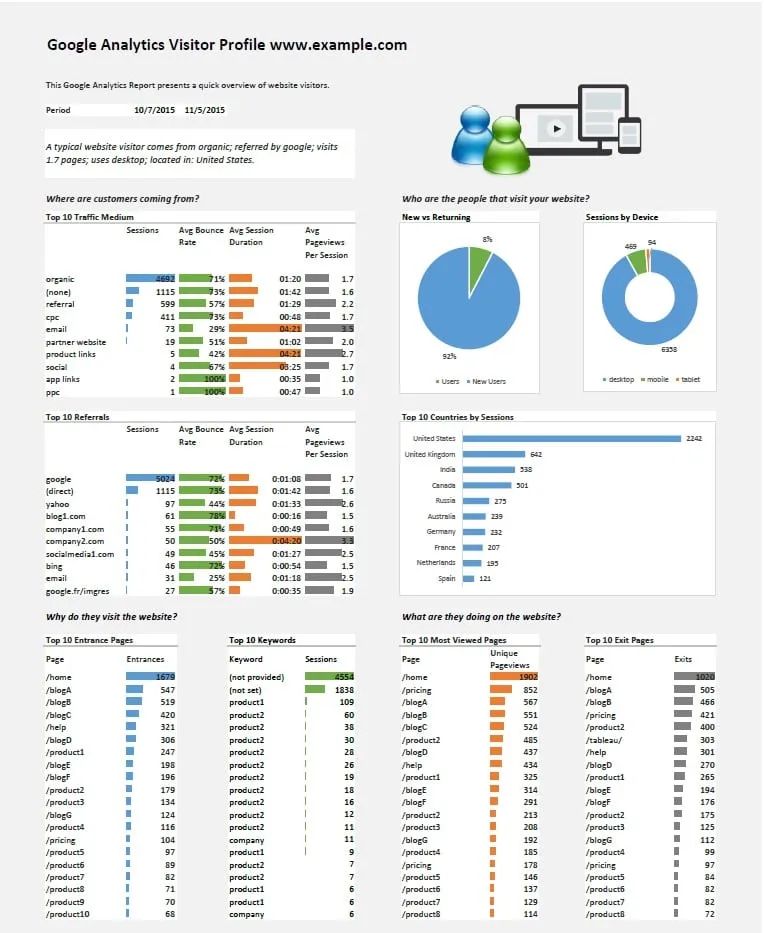 Understanding Your Conversion Funnels Logical - Premium Minimal Image Gallery - Ultra HD