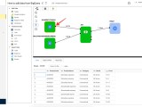Online How To Add Data From Bigquery Analytics Canvas