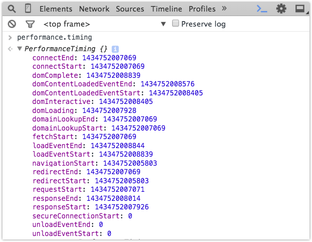 JavaScript timing object