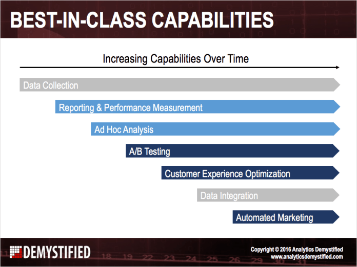 Analytics Capabilities_v2