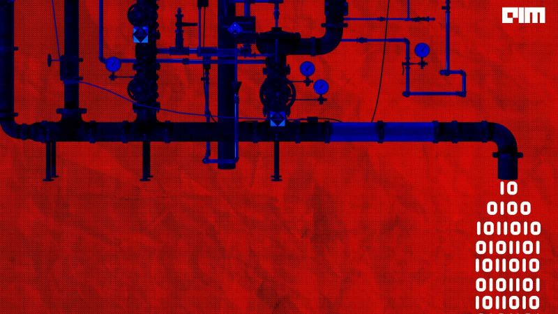 Github Abhayspawar Leak Detect Detect Leakages In Machine Learning Datasets Using Complex - Nature Photos - Modern Mobile Collection