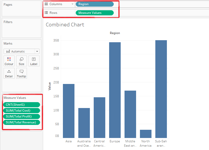  step1 dual axis chart in tableau