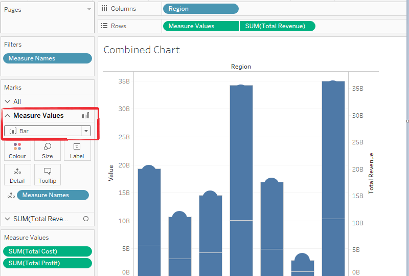 Combined graph step4