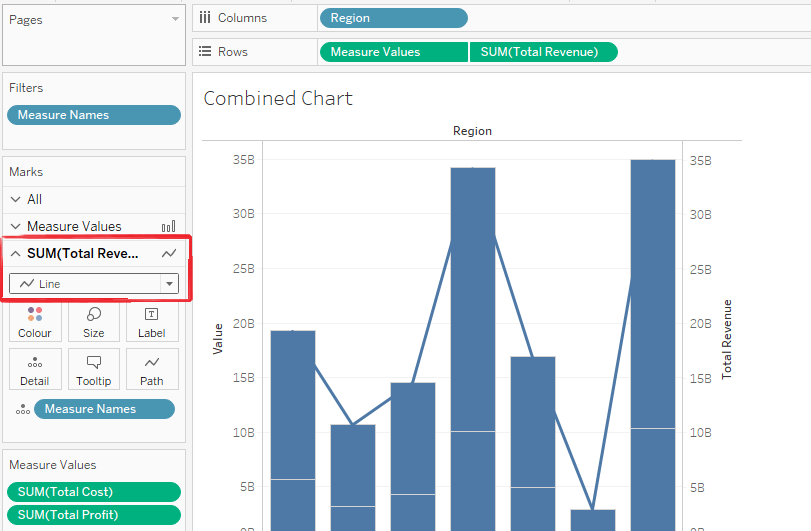 Combined graph step5