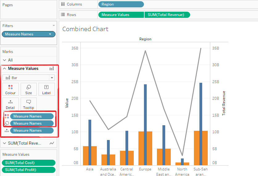 step7 dual axis chart in tableau