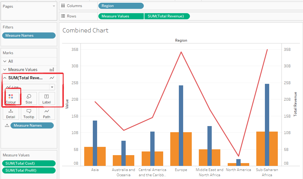  step8 dual axis chart in tableau