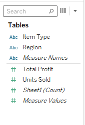 TreeMap Bar Chart Dataset