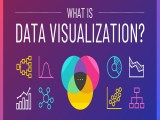 What Is Data Visualization In Machine Learning Archives Best