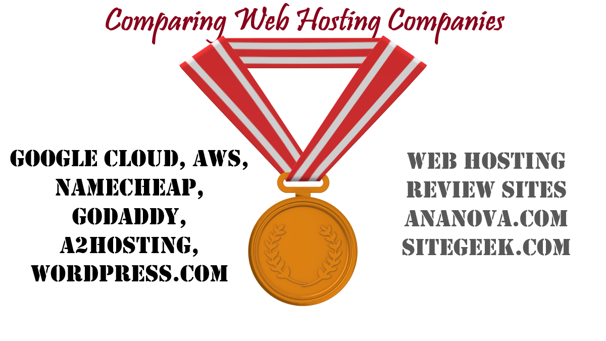 Comparing Web Hosting Companies