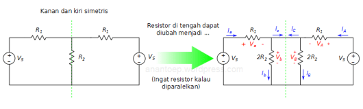 Analisis Mode Genap Ganjil Skaters Analisis Mode Genap Ganjil Skaters