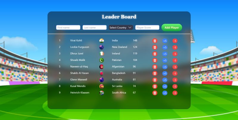 Anchitjulaniya Anchit Julaniya Github - Artistic Full HD City Illustrations | Free Download