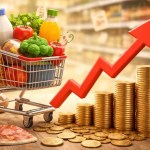 Retail-Inflation