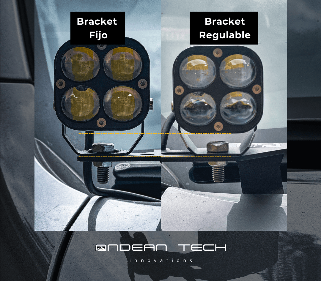 Brackets Regulables para Luz de 2 pulgadas (un par)