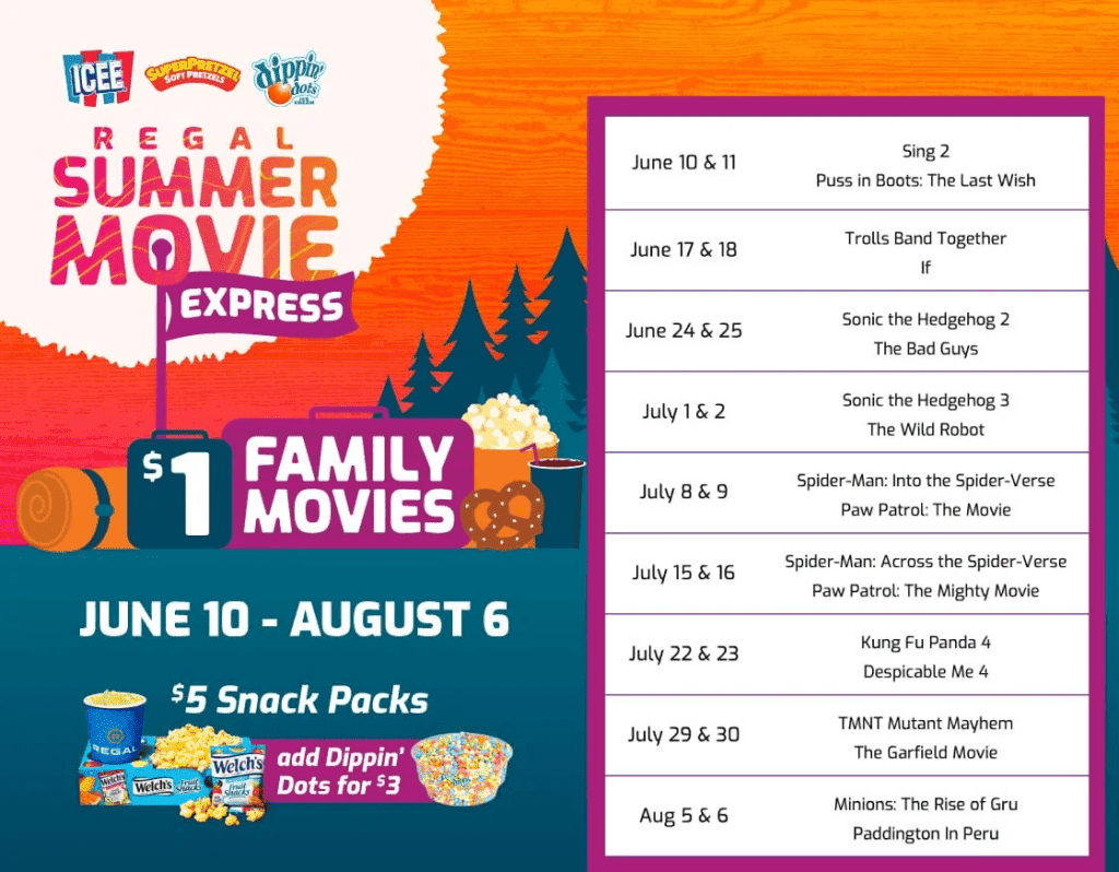 Dollar Movies This Summer: A Cool Deal You Don’t Want to Miss!