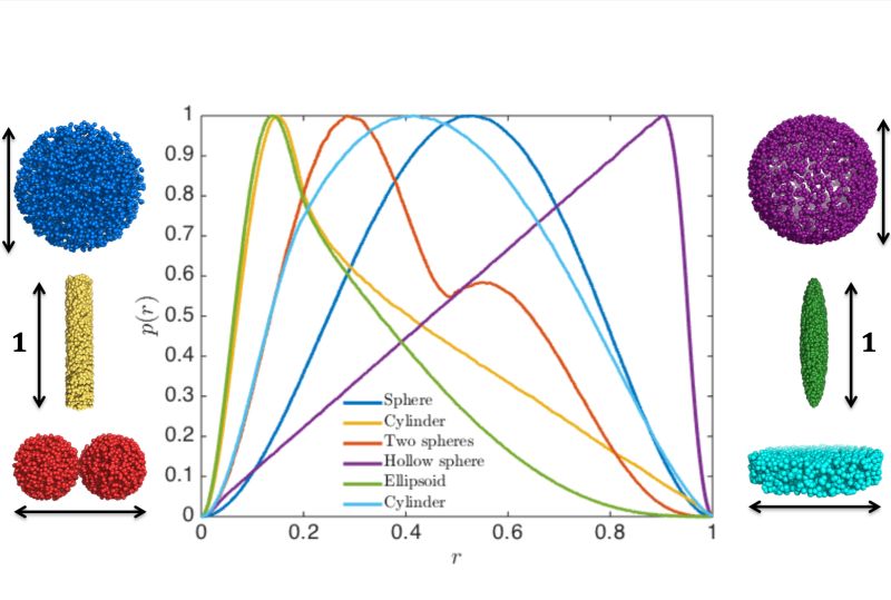 Amalie Larsen Github - Modern Full HD Nature Wallpapers | Free Download