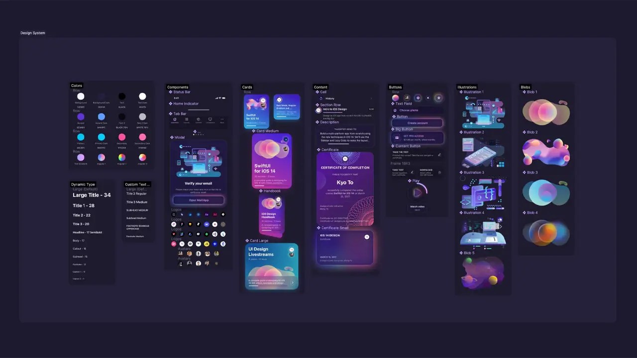 Modern UI design system with components, typography, colors, and illustrations – Web Development Tools