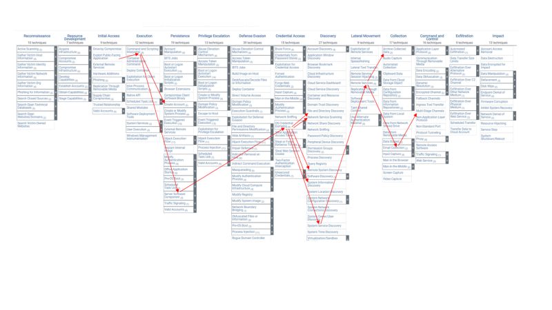 Andrei Guevorkian - Incredible Dark Wallpaper - Desktop