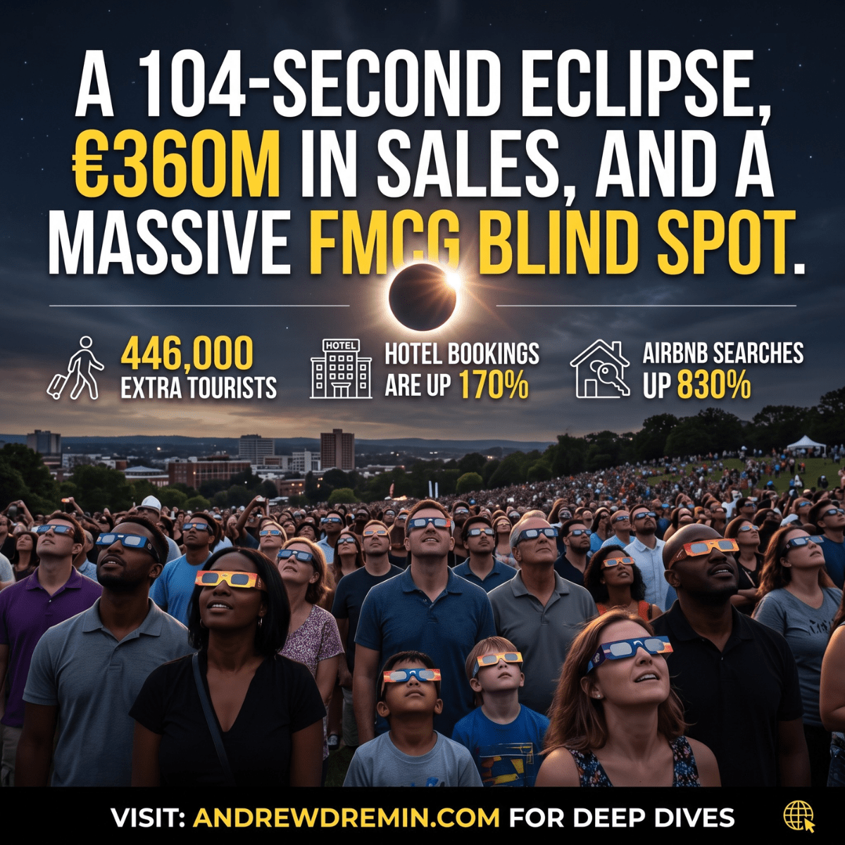 Spain Eclipse 2026 Retail Demand Insights Revealed