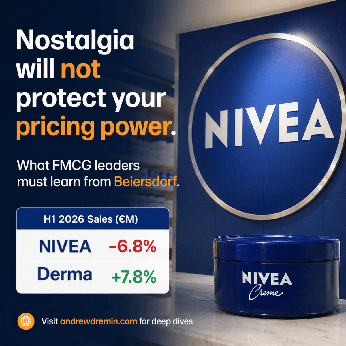 FMCG skincare market trends 2026: NIVEA drops 6.8% vs Derma