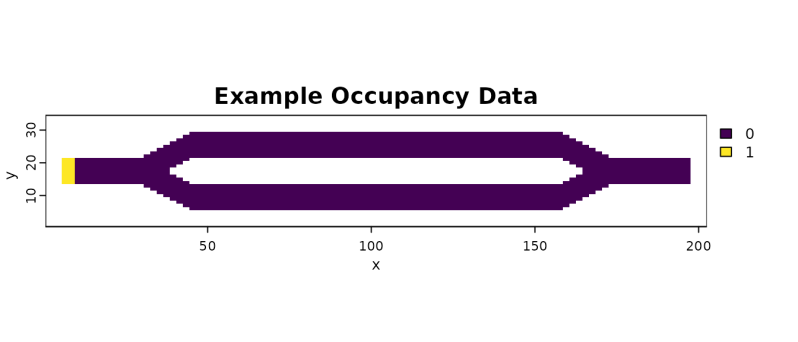 Models Samc - Amazing Vintage Photo - Retina