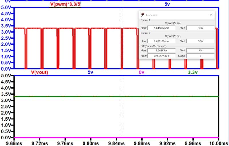 Github Currentsauce Ltspice Pwm Source Quick And Dirty Component To - Desktop Gradient Pictures for Desktop