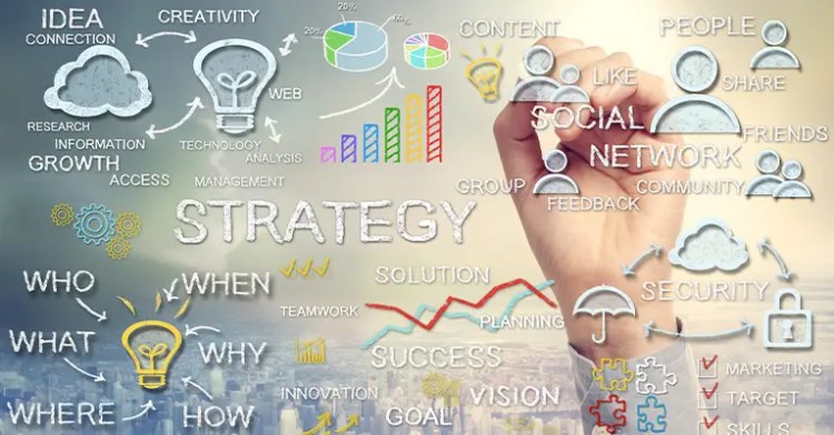 ContentStrategy_2 • Andrew Roche Social Media Content Strategy