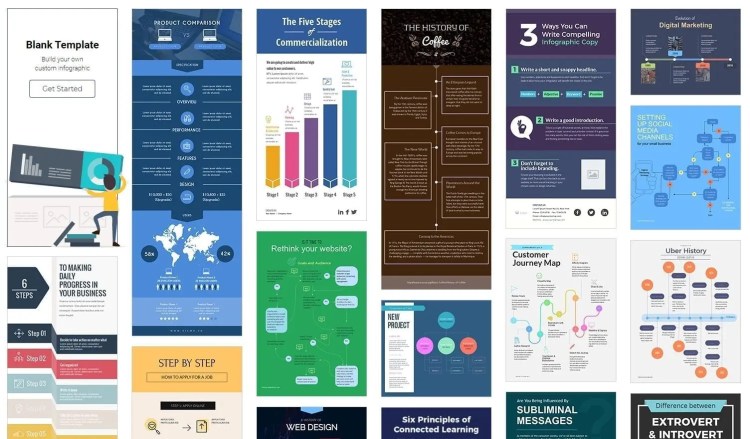 visme infographics • Andrew Roche visme infographics