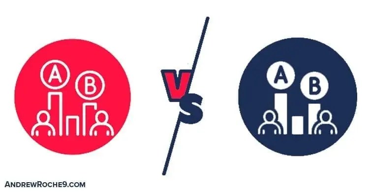 A-B Testing 2 • Andrew Roche A/B Testing