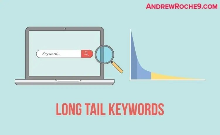 Long Tail Keywords • Andrew Roche Long Tail Keywords Increase Traffic to Your Website