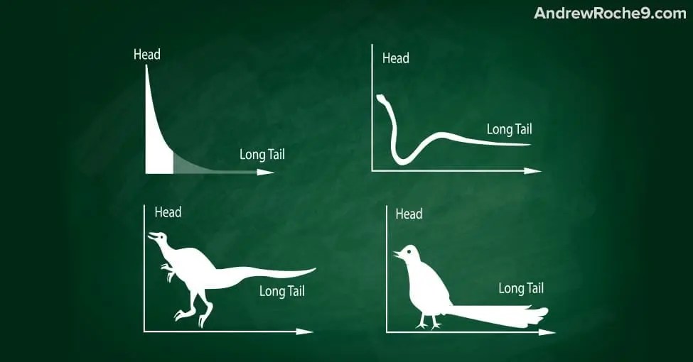 Benefits of Long Tail Keywords 1 • Andrew Roche longtail keywords