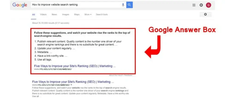 • Andrew Roche Google Answer Box