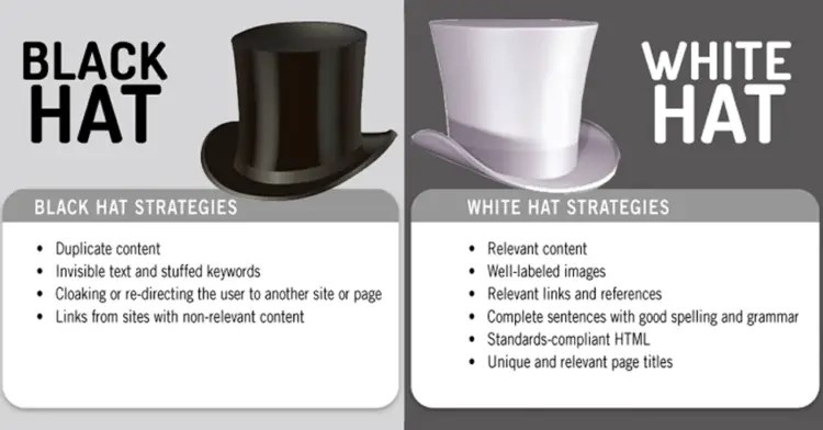 SEOGuide_2 • Andrew Roche SEO Guide: Examples of Black Hat SEO and White Hat SEO