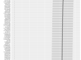 Mendelian Randomization Tutorial 5 Twosamplemr