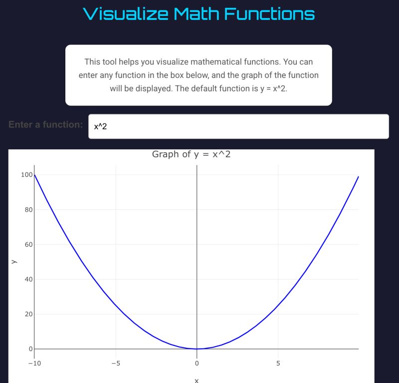 Interactive 3d Function Visualizer R Visualizedmath - Best Mountain Textures in Desktop