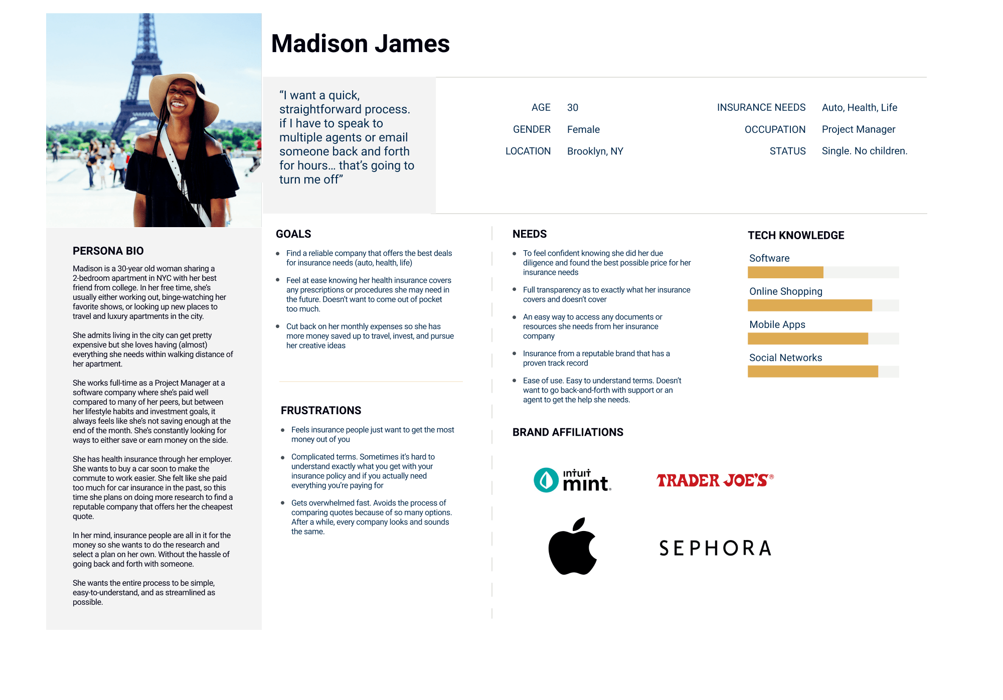 DesignLab-Persona-Development