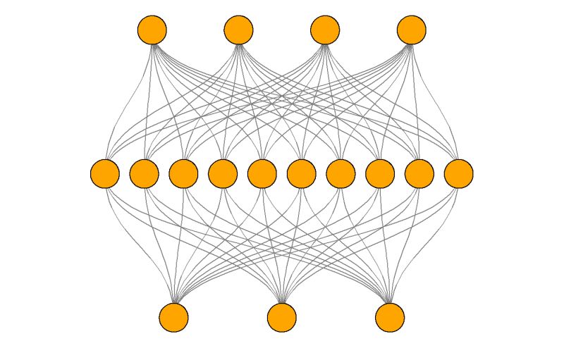 Deepviz - Best Nature Designs in Retina
