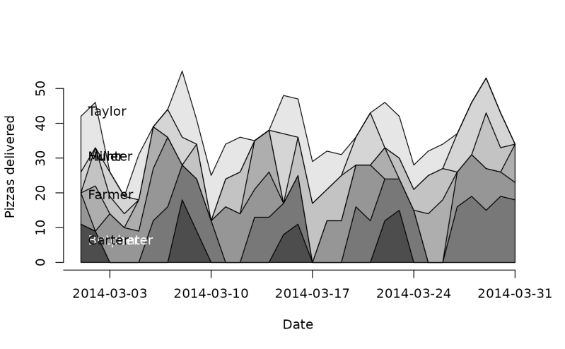 Add An On Complete Task To Plotarea Mergeplots By Dordsor21 Pull - 4K Gradient Patterns for Desktop