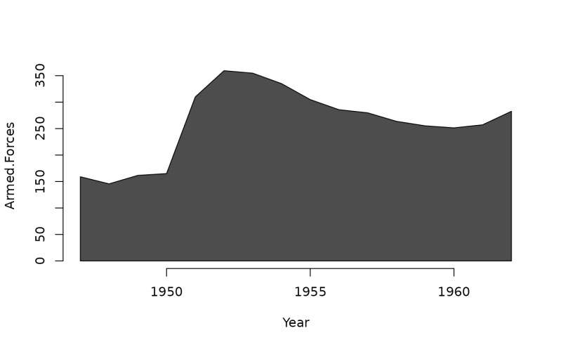 Add An On Complete Task To Plotarea Mergeplots By Dordsor21 Pull - HD Geometric Pictures for Desktop