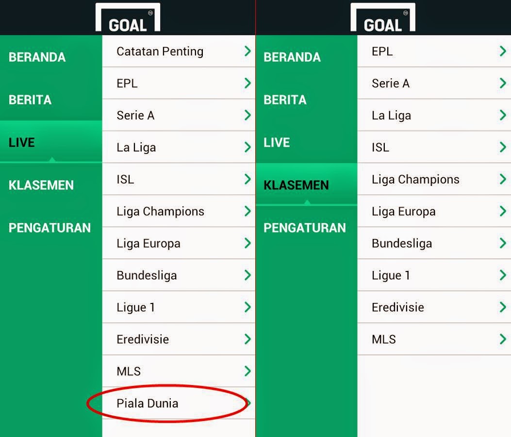 It only takes into account players playing top divison football in a european league. Berita Prediksi Skor Hasil Klasemen Piala Dunia 2018 Di Android
