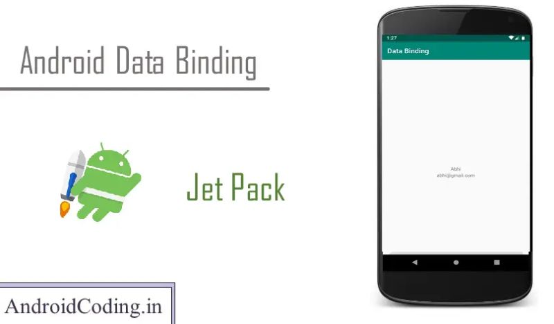 Android Databinding Library Java Jet Pack Androidcoding In - Best Gradient Textures in 4K