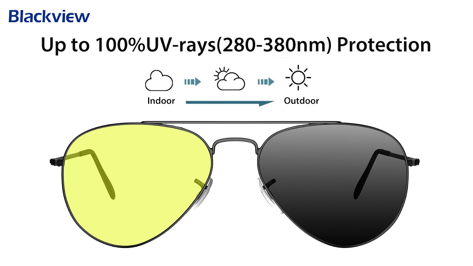 Say No to Eye Problems! Blackview Launches the World’s First Anti-Blue Light Glasses with up to 99.4% of Anti-Blue Light Rate