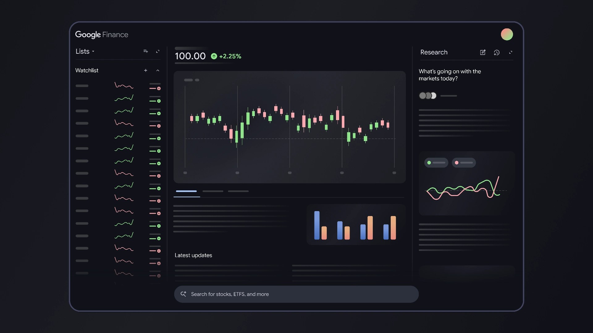 Google Finance Introduces AI-Powered Features for the Savvy Investor