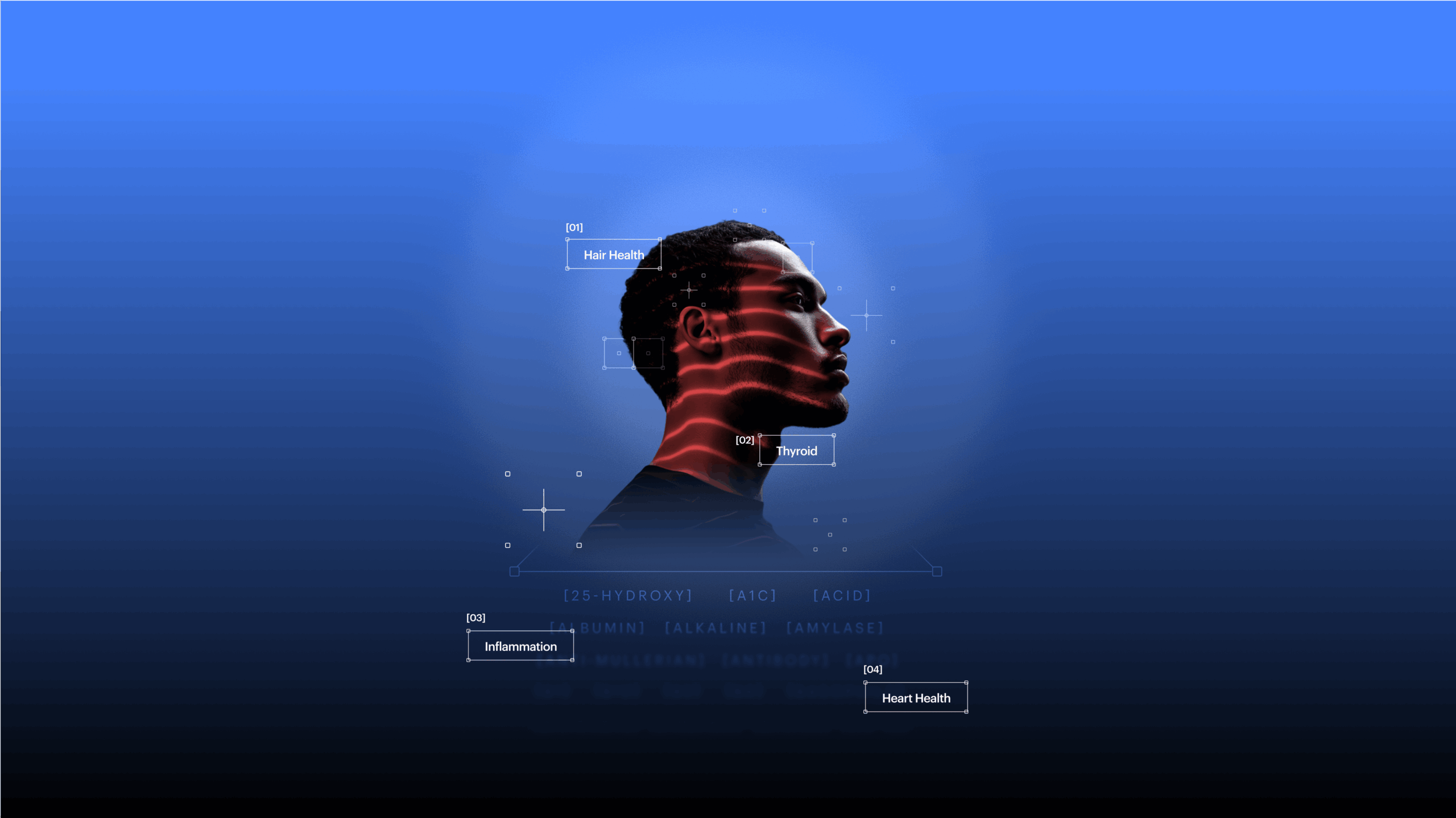 Ultrahuman Redefines Healthcare Accessibility with Vision Cloud and Blood Vision Essentials