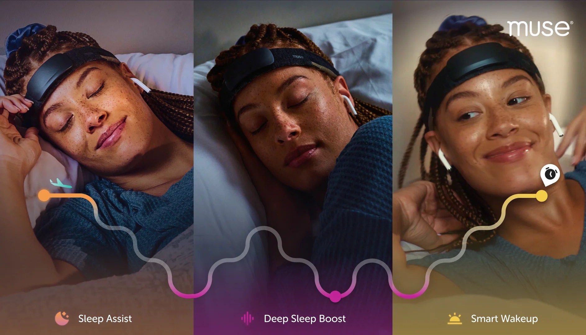 Muse Smart Wakeup: EEG-Guided Alarm for Gentle Wake-Up