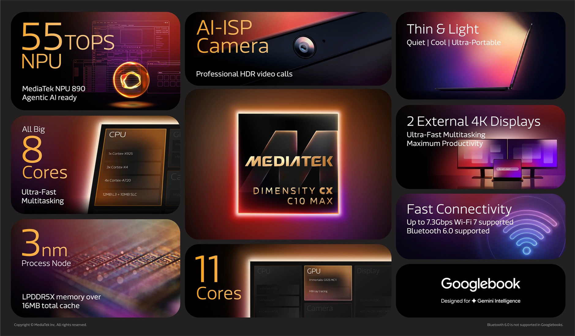 MediaTek Unveils Next-Gen Silicon: Dimensity CX C10 Max & 9600 Pro