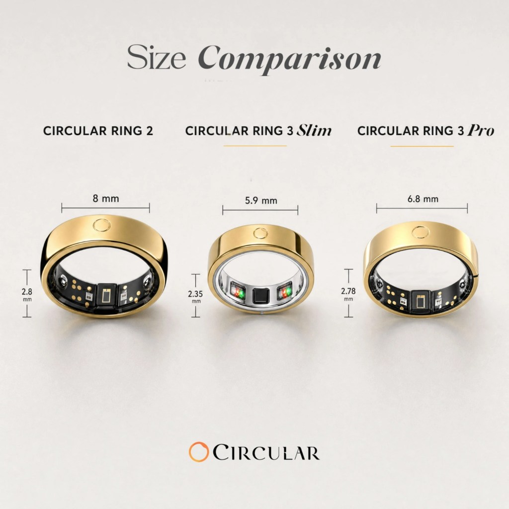Size comparison of Circular Ring 2, Circular Ring 3 Slim, and Circular Ring 3 Pro showing measurements in millimeters.