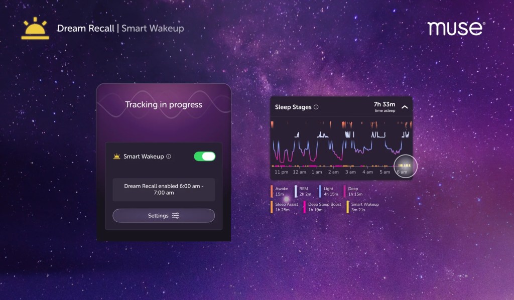 User interface displaying tracking progress for Dream Recall and Smart Wakeup features, set against a cosmic background. The panel shows time slept, sleep stages including REM and deep sleep, and feature settings with a toggled 'Smart Wakeup' option.