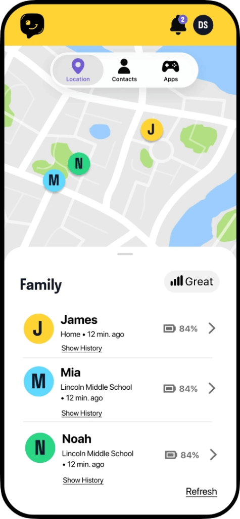 A mobile app interface displaying a map with locations of family members. It includes a list of family members: James at home, Mia and Noah at Lincoln Middle School, with status indicators and options to show history.