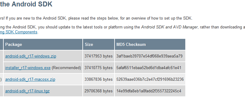Android SDK