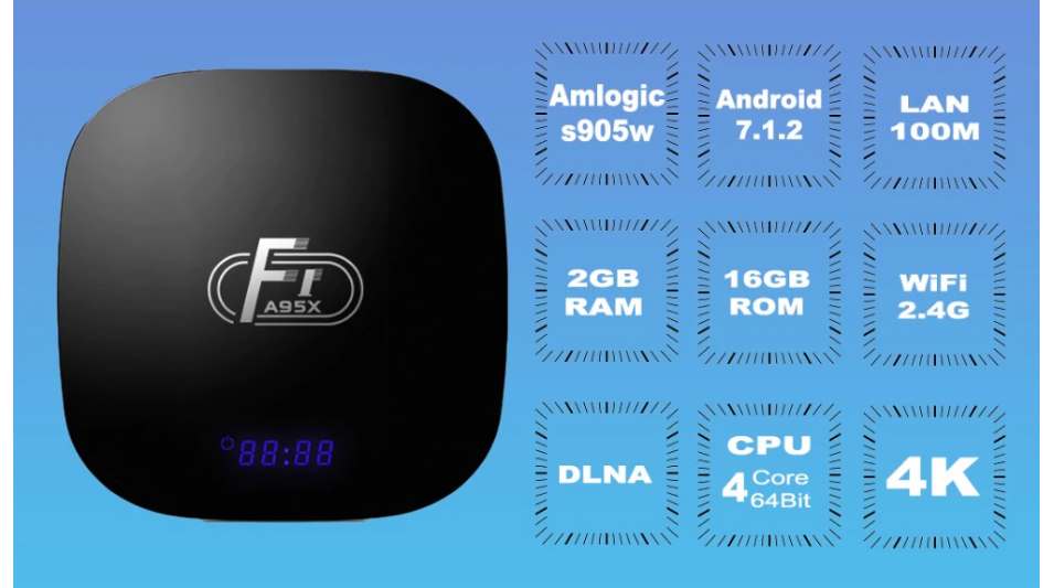 A95x F1 A New Low Cost Box With 2gb Of Ram For Only 27 14